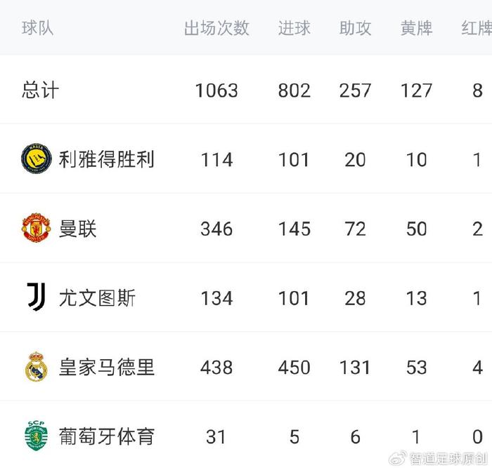 葡超倒计时，皇家社会转会期绝杀压哨，细节引发关注，信心回归，球队文化再被提及的简单介绍