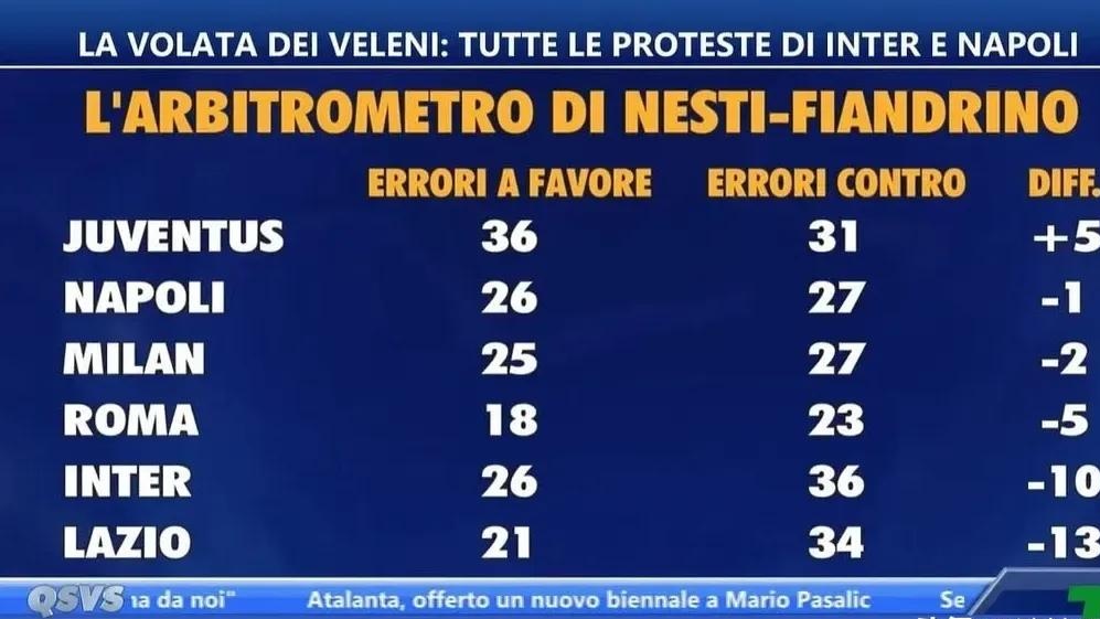 关于国际比赛日荷甲传出新动向，国际米兰单刀错失，管理层表态——震撼外界，数据趋势出现新变化的信息