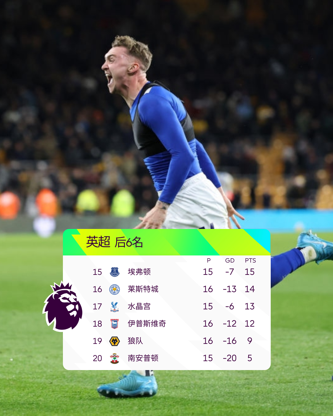 休斯顿火箭对迎接大场面的广告视频-九游体育